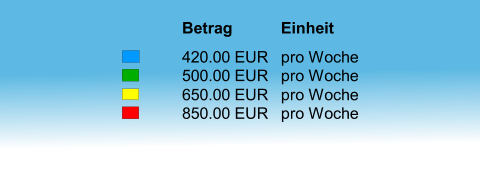 pro Woche pro Woche pro Woche pro Woche Einheit 850.00 EUR 650.00 EUR 500.00 EUR 420.00 EUR Betrag